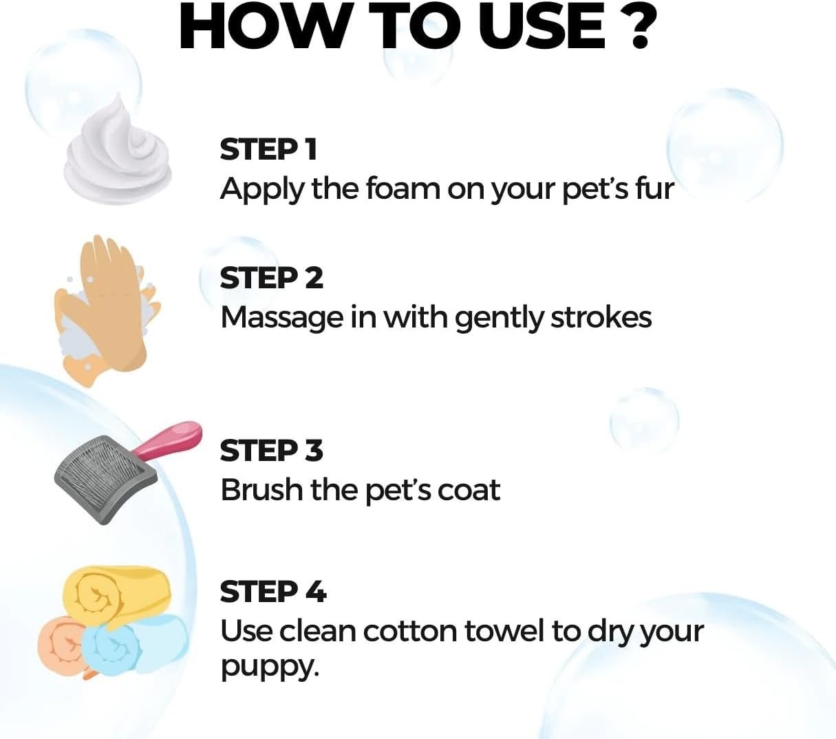 Moe Puppy Rinse Free Pet Dry Shampoo for Instantly Clean and Fresh Fur | Waterless Foam Cleanser for Dogs and Cats | (150 ml)